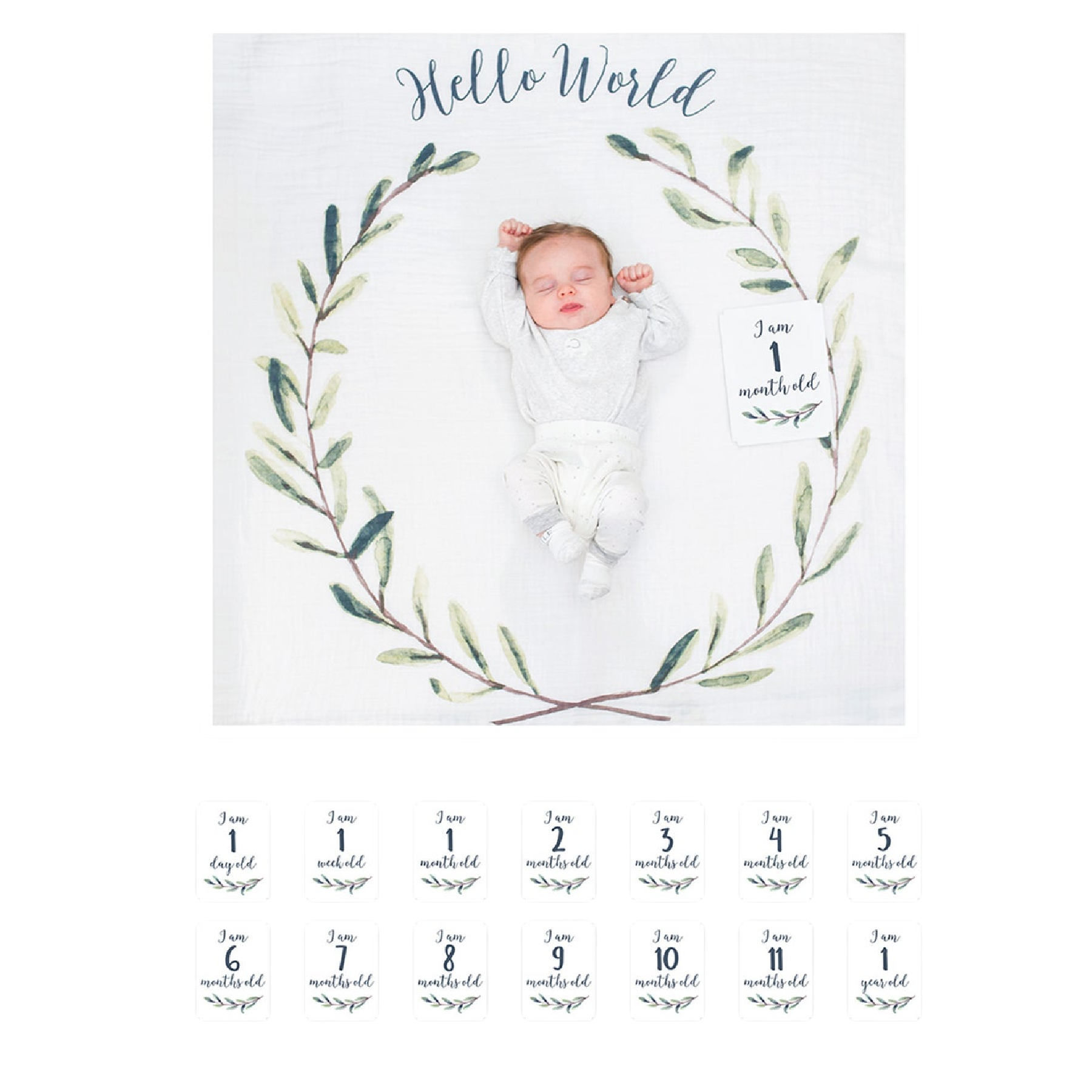Lulujo Milestone Blanket - Hello World - Battleford Boutique