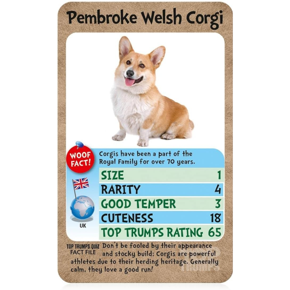 Top Trumps Card Game – Dogs