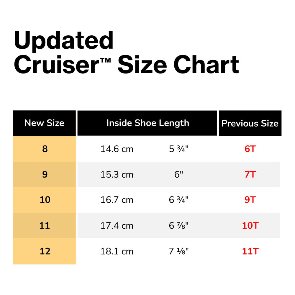 Stonz Toddler Cruisers