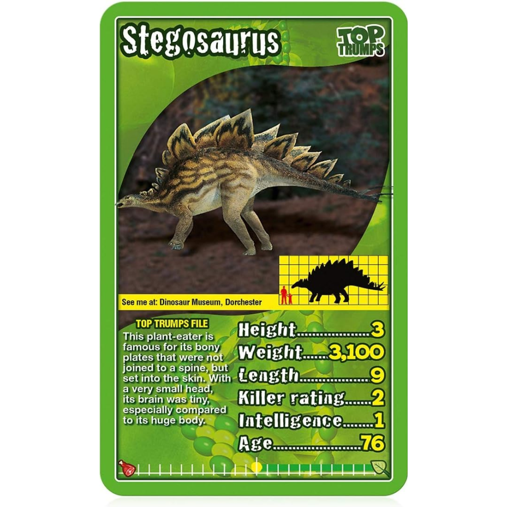 Top Trumps Card Game – Dinosaurs
