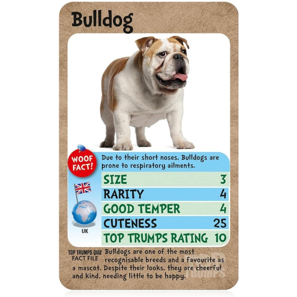 Top Trumps Card Game – Dogs