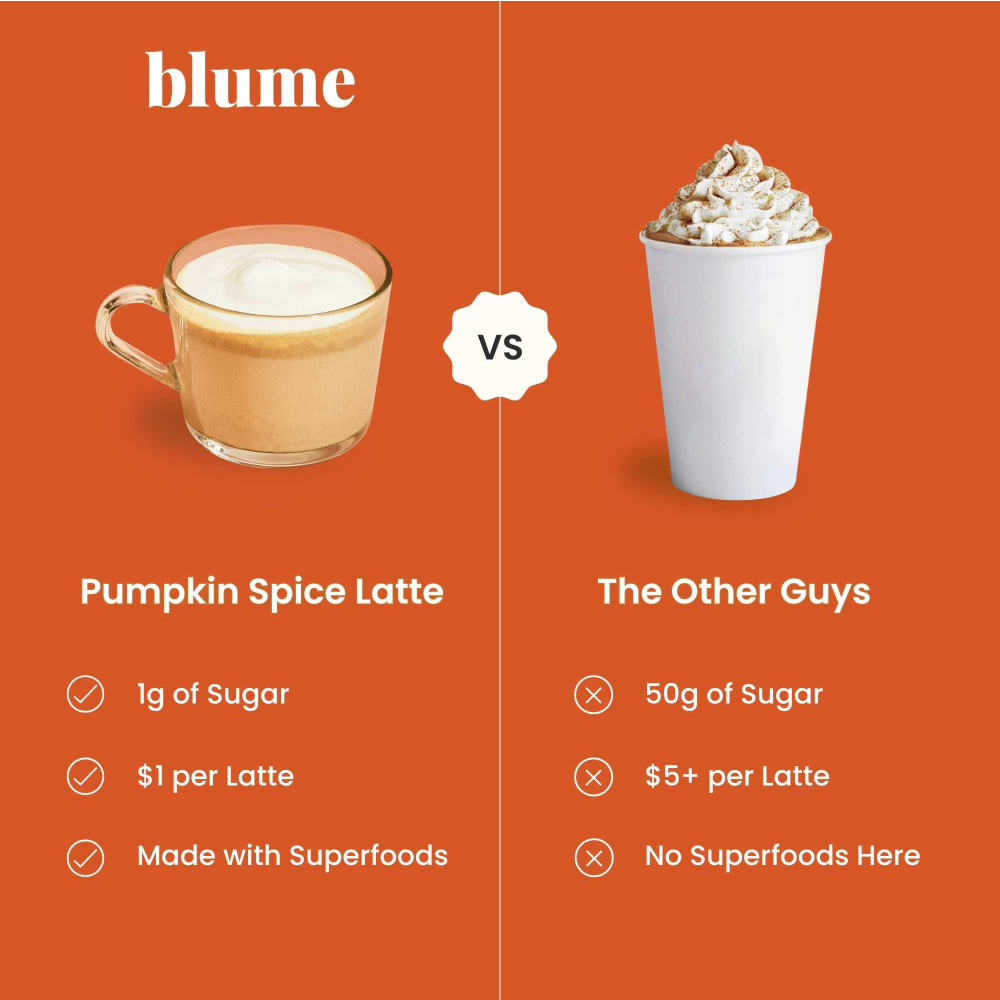 Blume Latte Pumpkin Spice